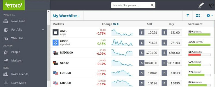 eToro screenshot 3