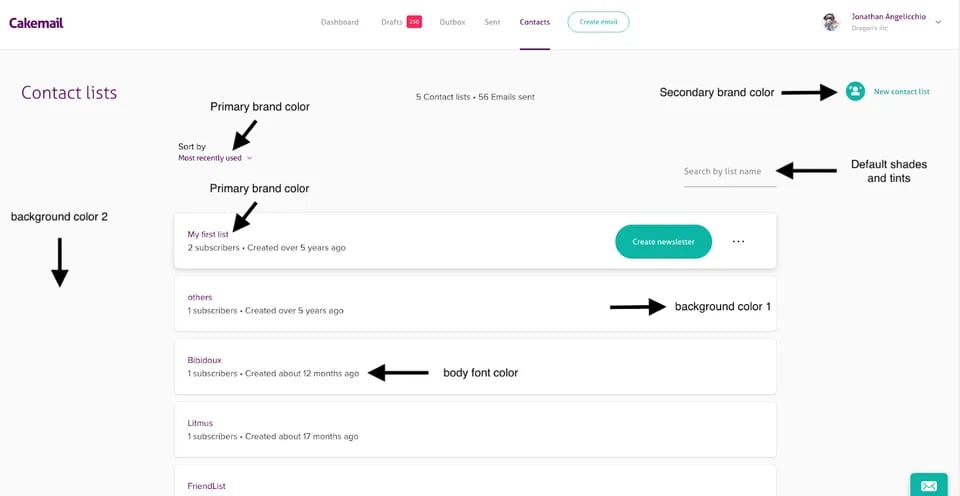 Cakemail screenshot 3