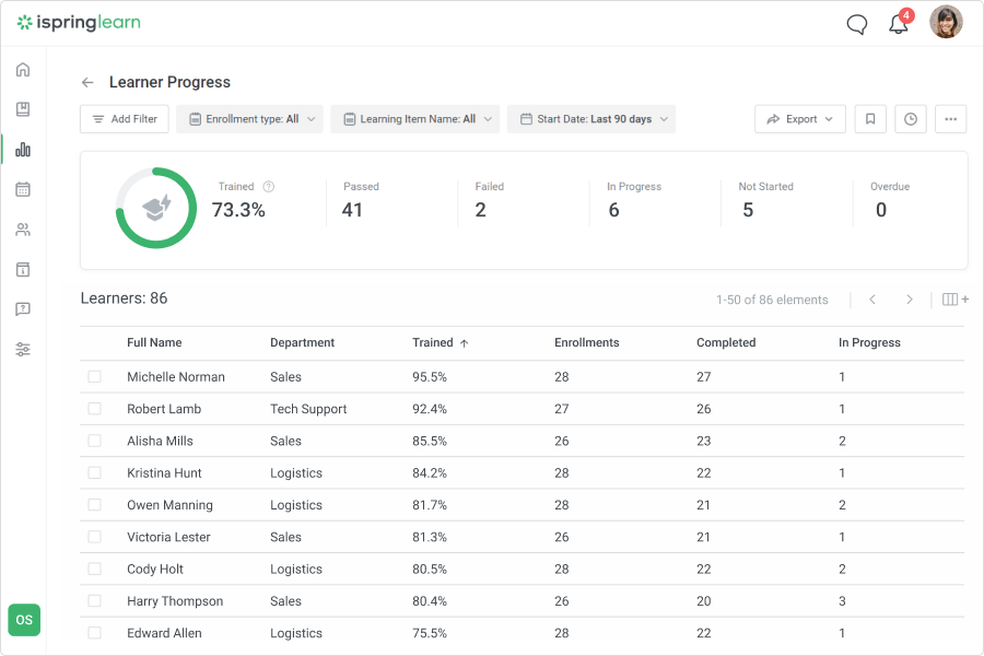 iSpring Learn screenshot 6