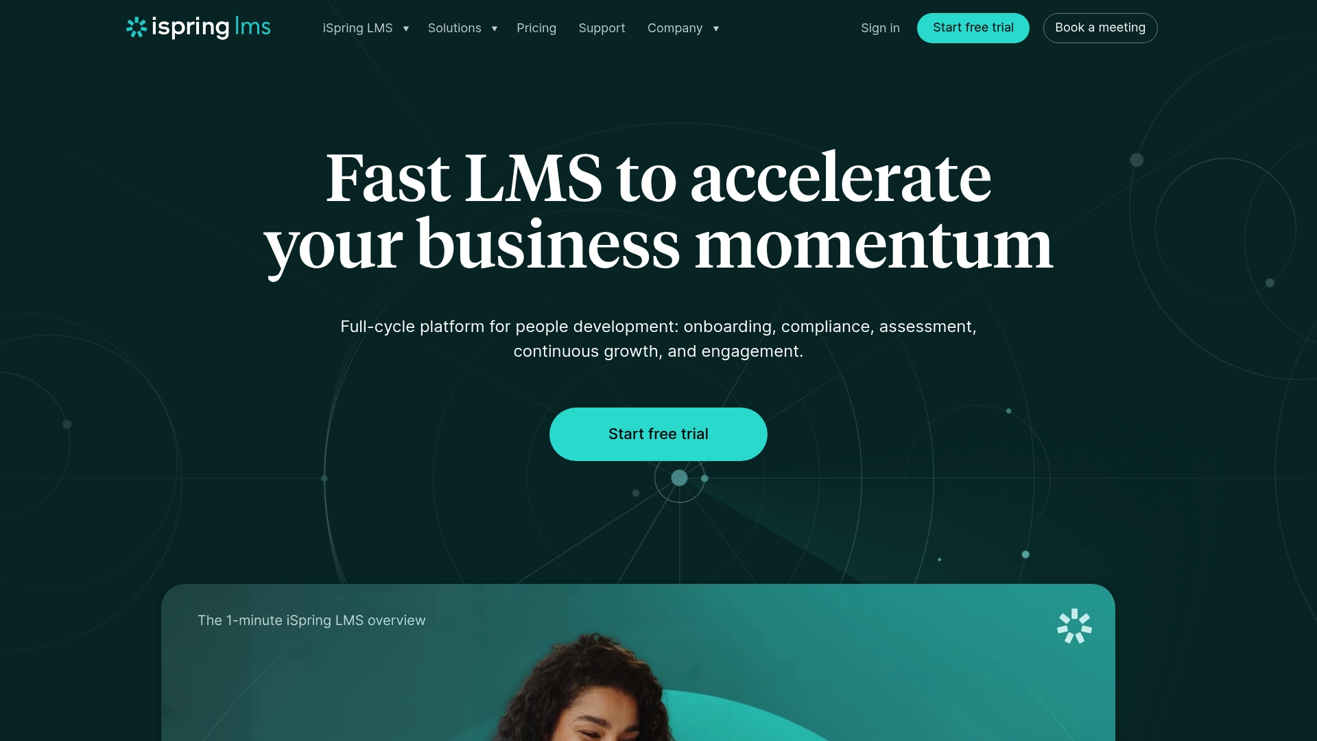 iSpring Learn Homepage