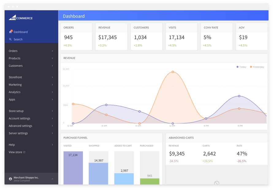 BigCommerce screenshot 2