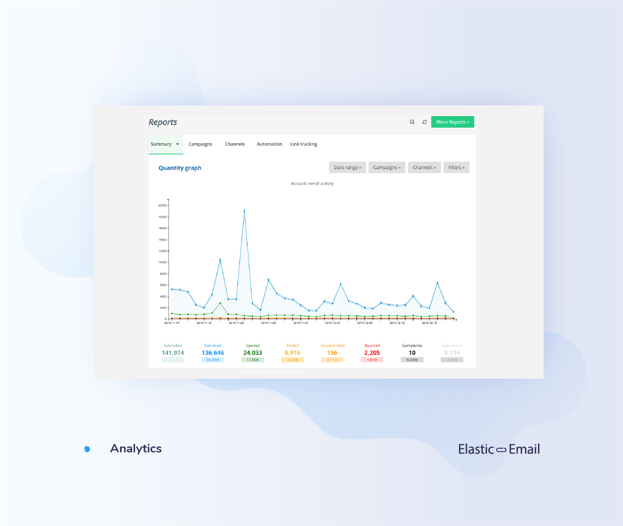 Elastic Email screenshot 6