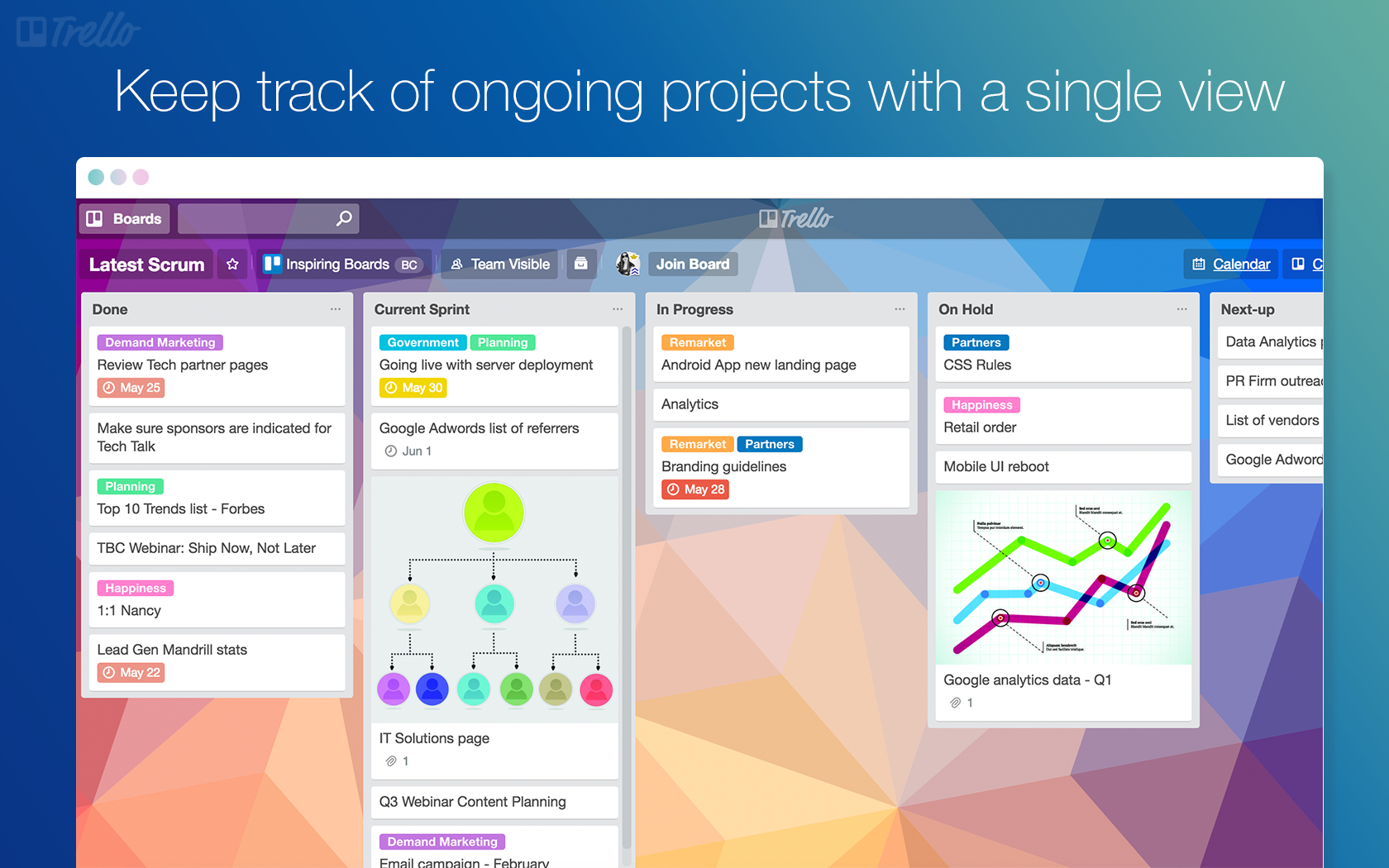 Trello screenshot 3