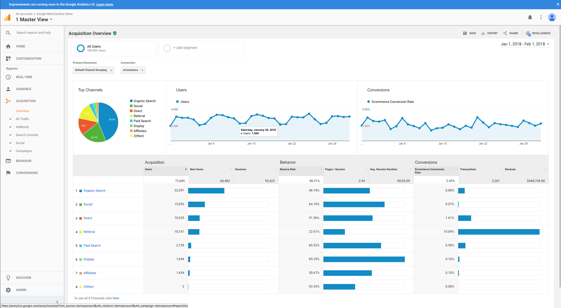 Google Analytics screenshot 3