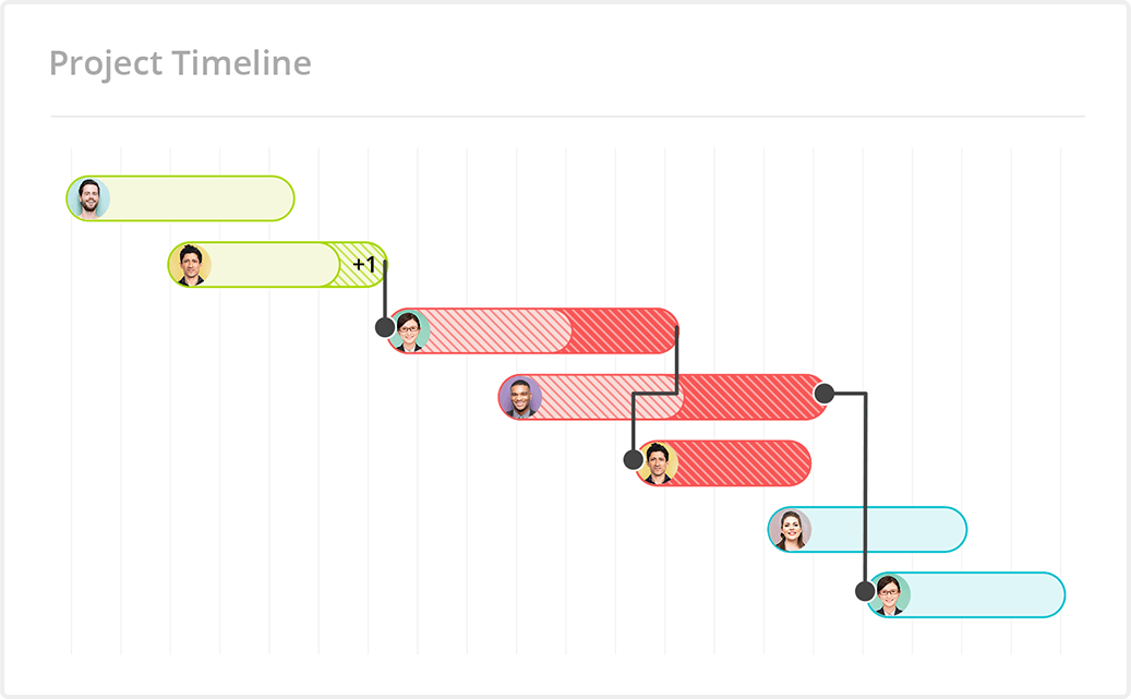 Redbooth screenshot 3