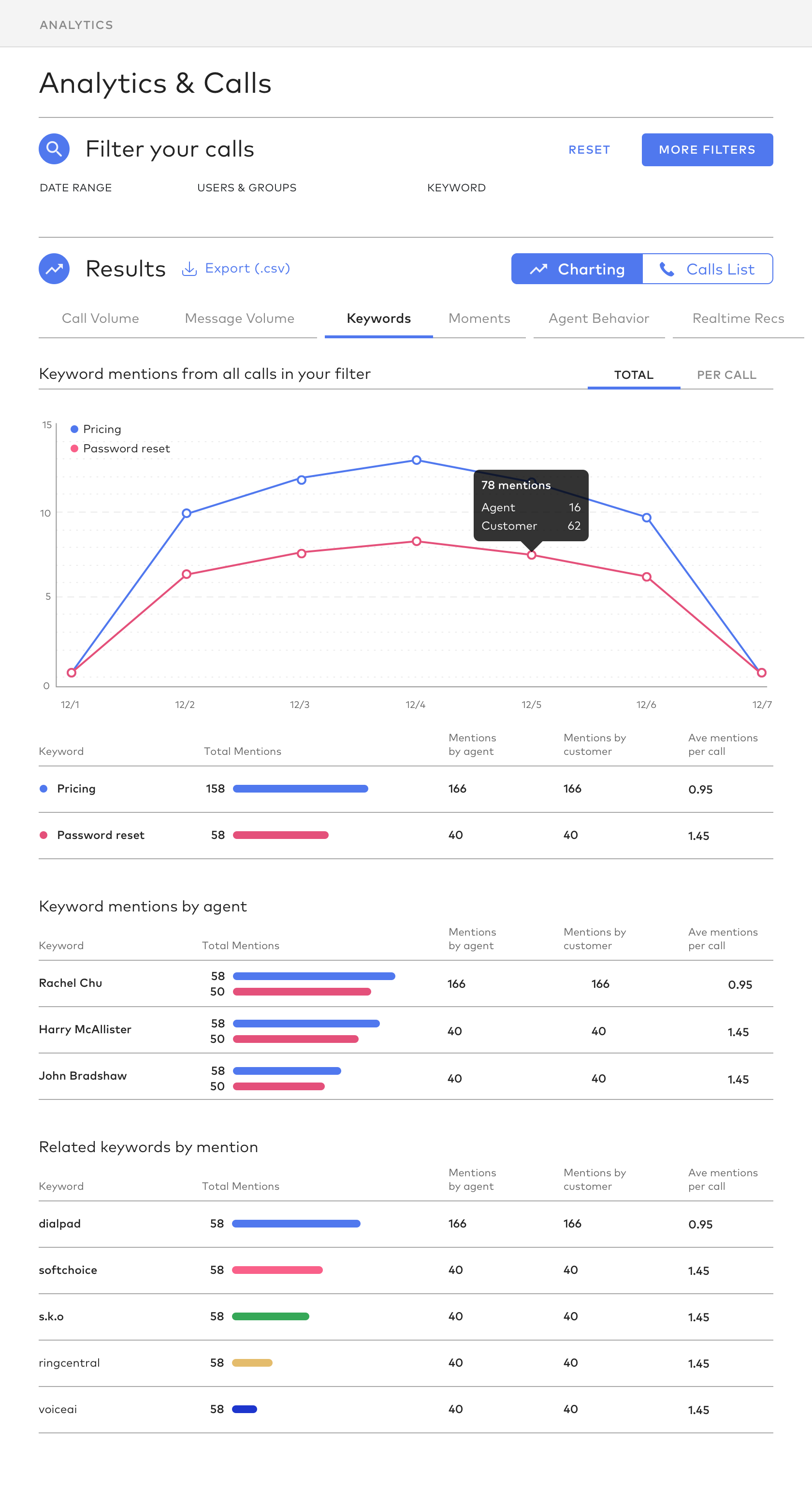 Dialpad Talk screenshot 4