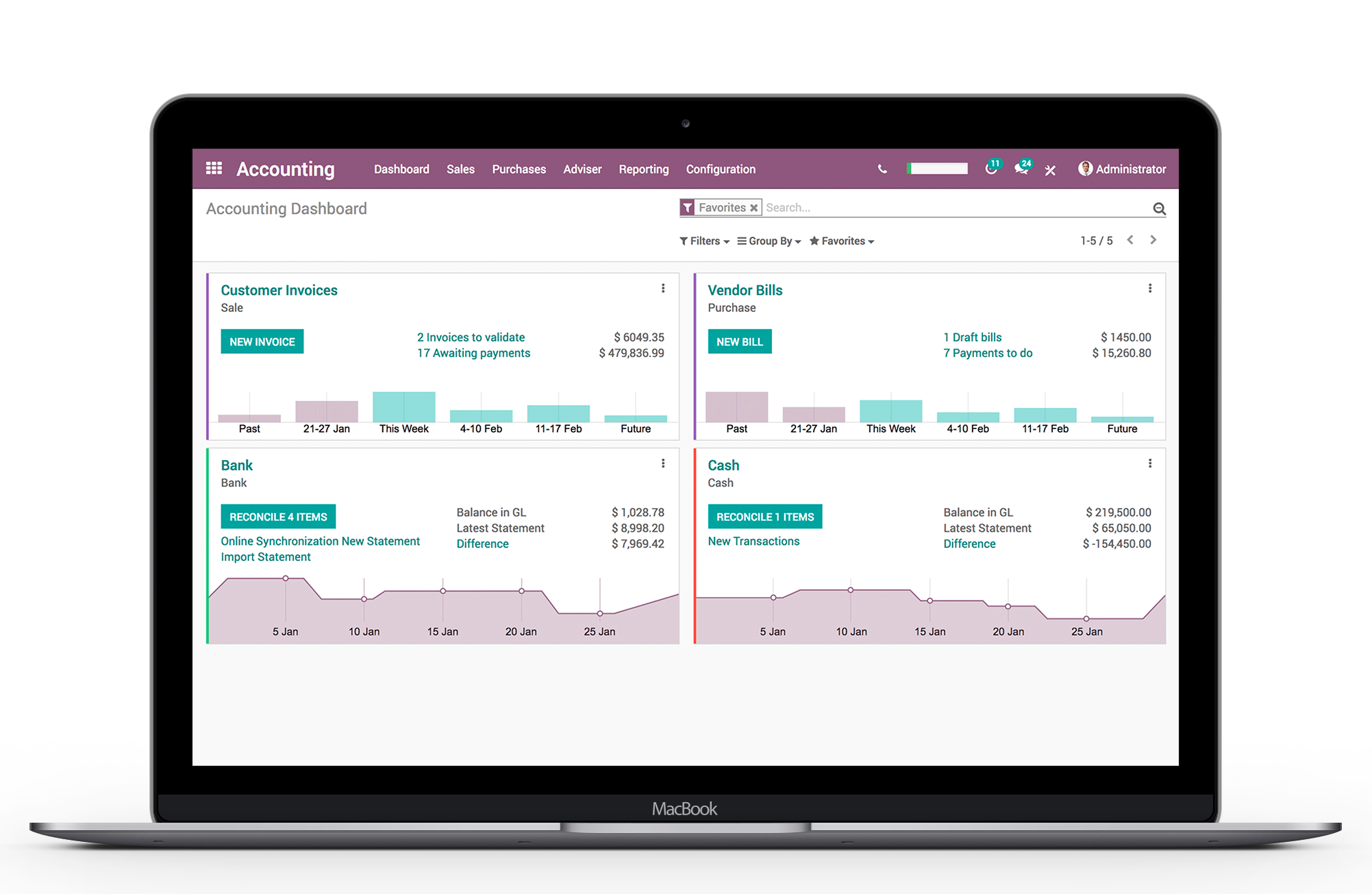 Odoo Accounting screenshot 4
