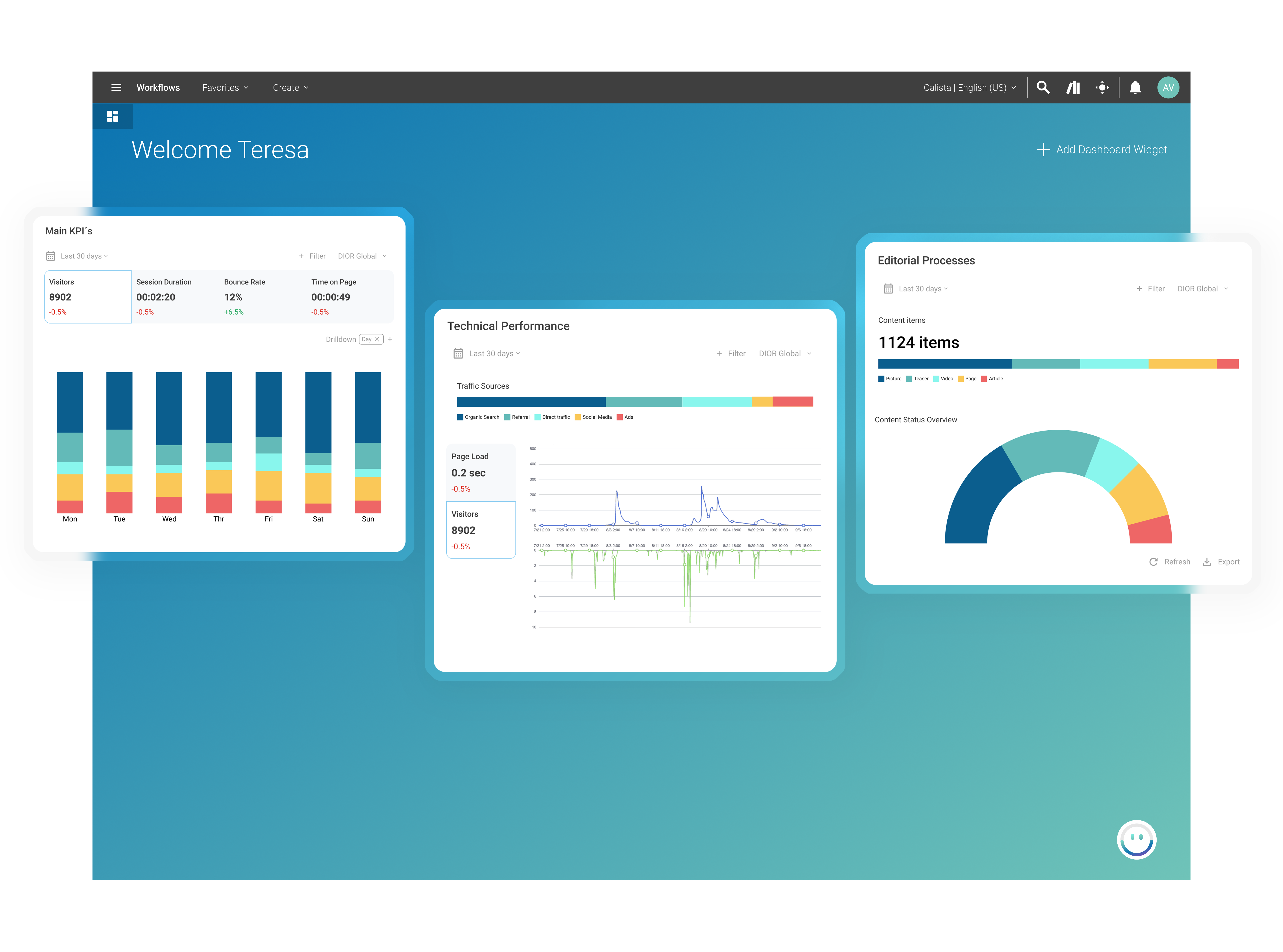 CoreMedia Experience Platform screenshot 3
