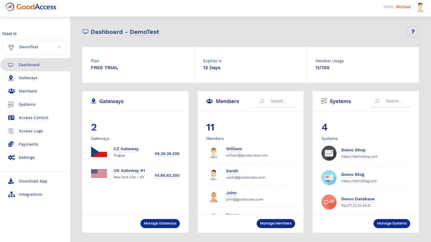 GoodAccess screenshot 2