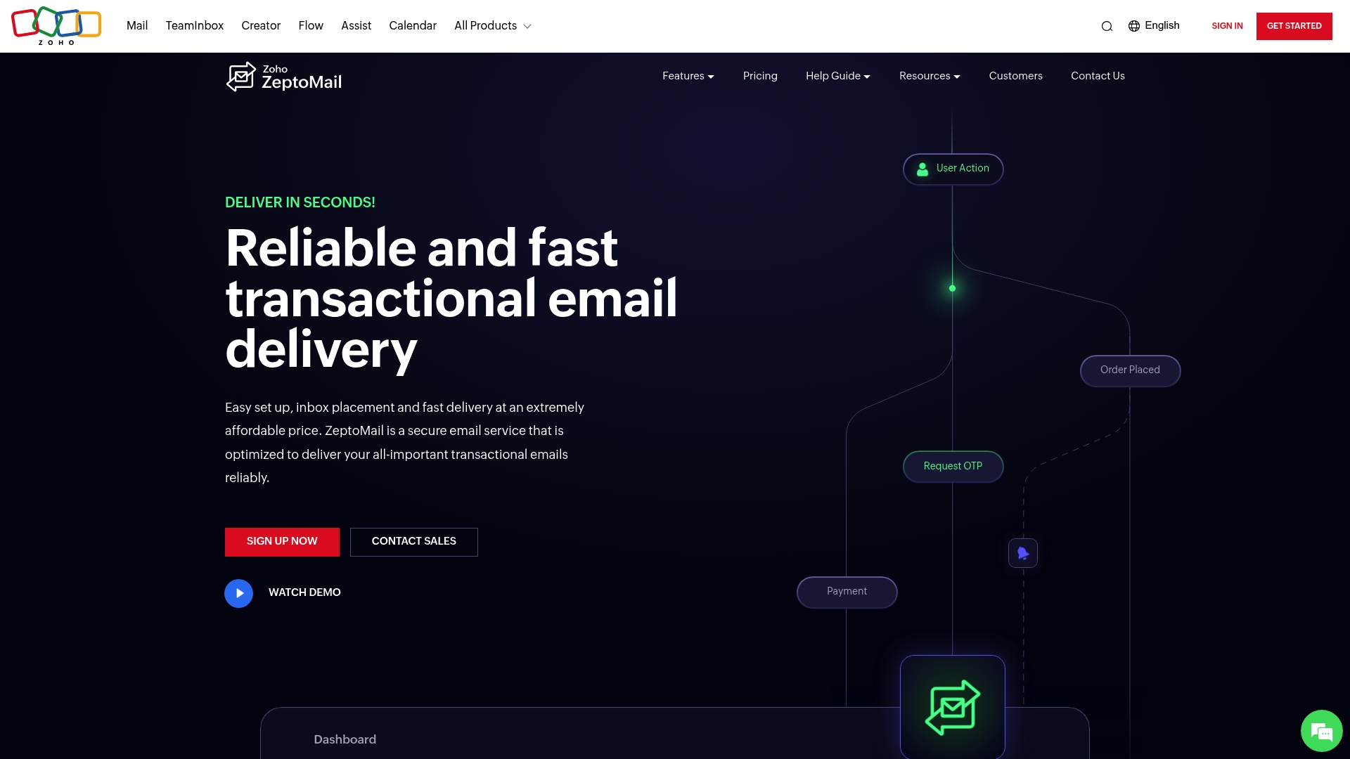 Zoho ZeptoMail Homepage