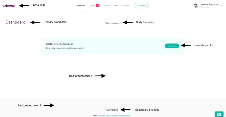 Cakemail screenshot 2