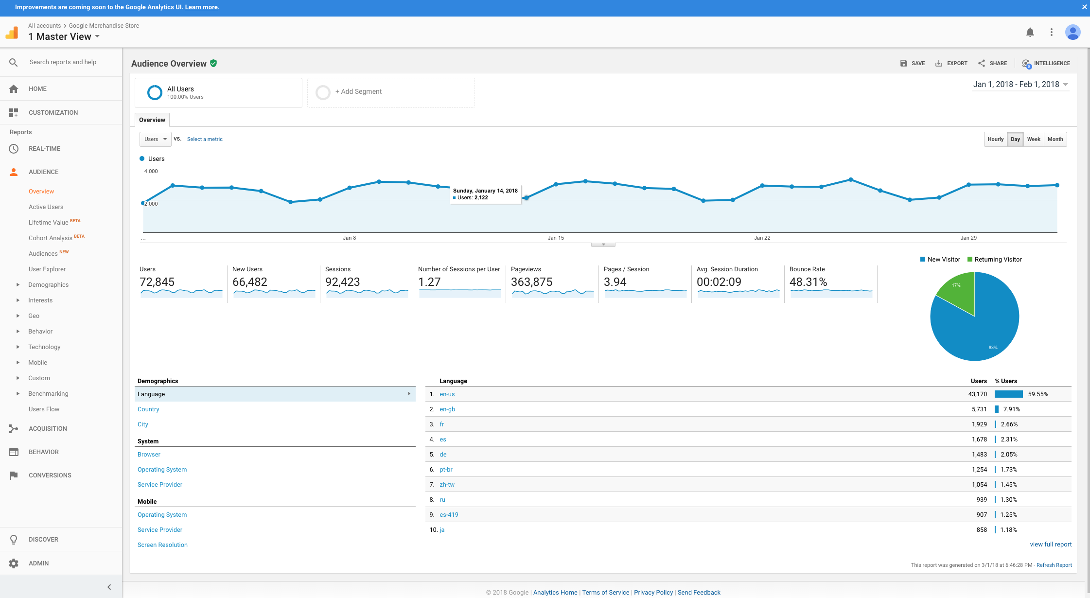 Google Analytics screenshot 2