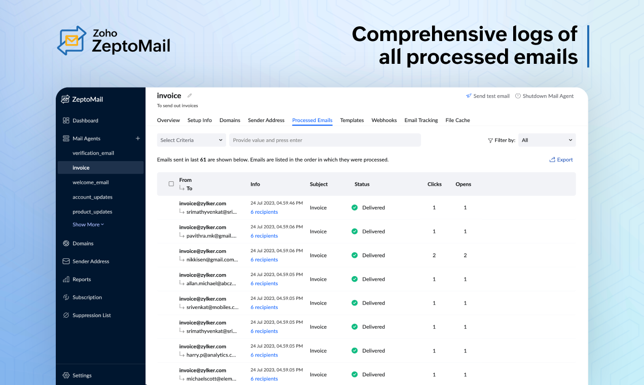 Zoho ZeptoMail screenshot 2