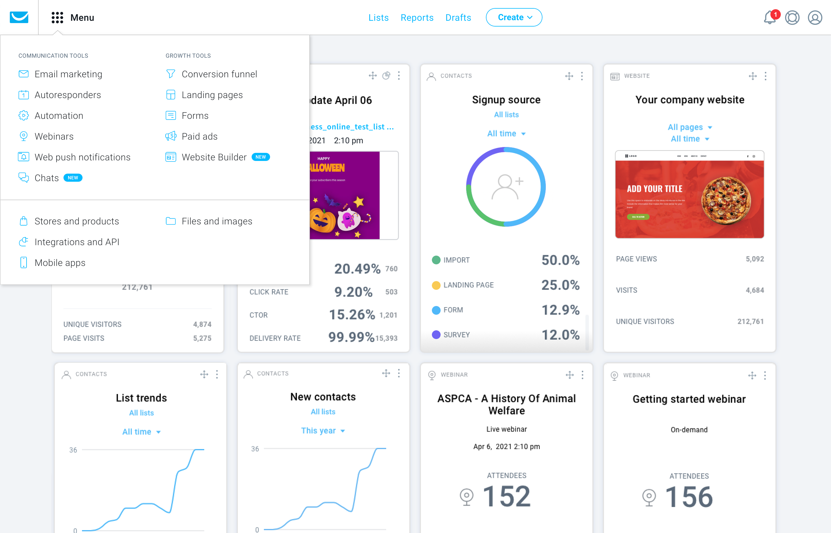 GetResponse screenshot 2