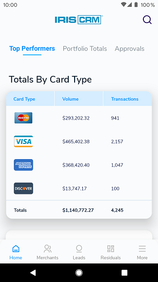 IRIS CRM screenshot 2