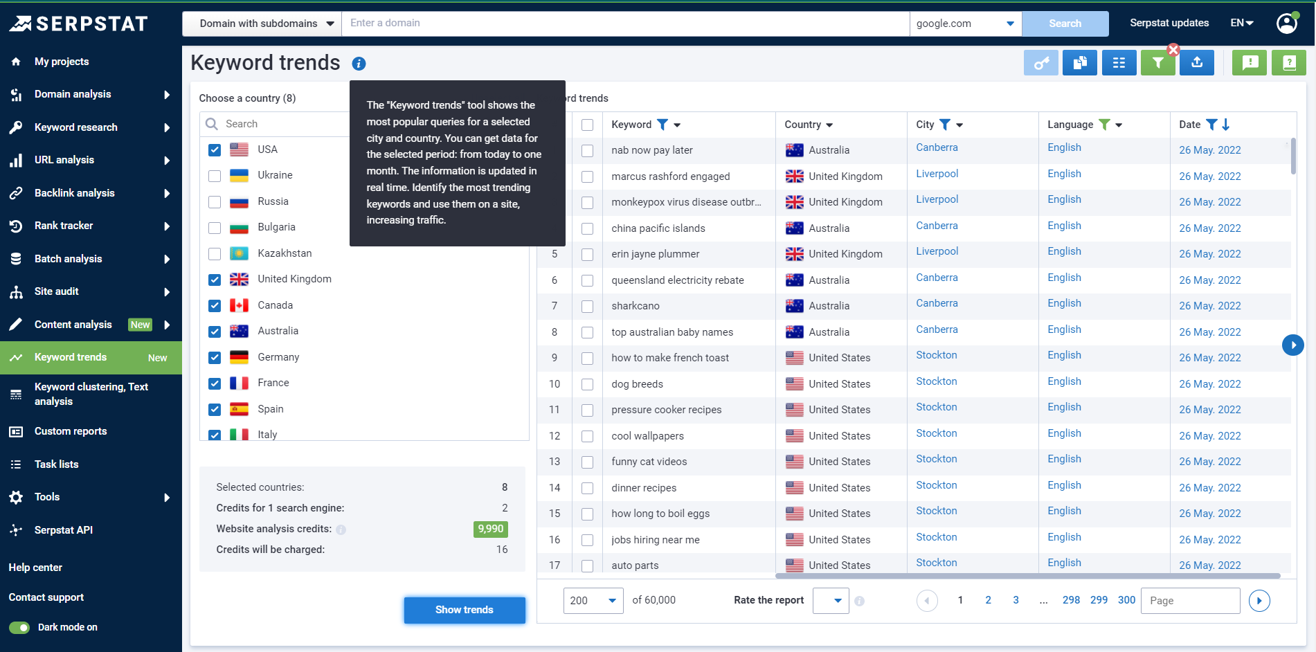Serpstat screenshot 4