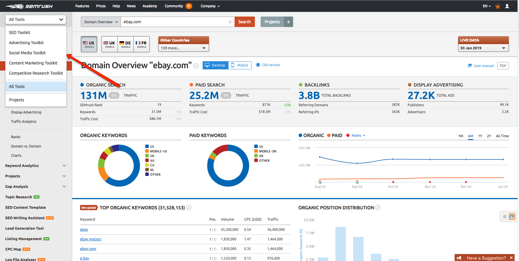 Semrush screenshot 4