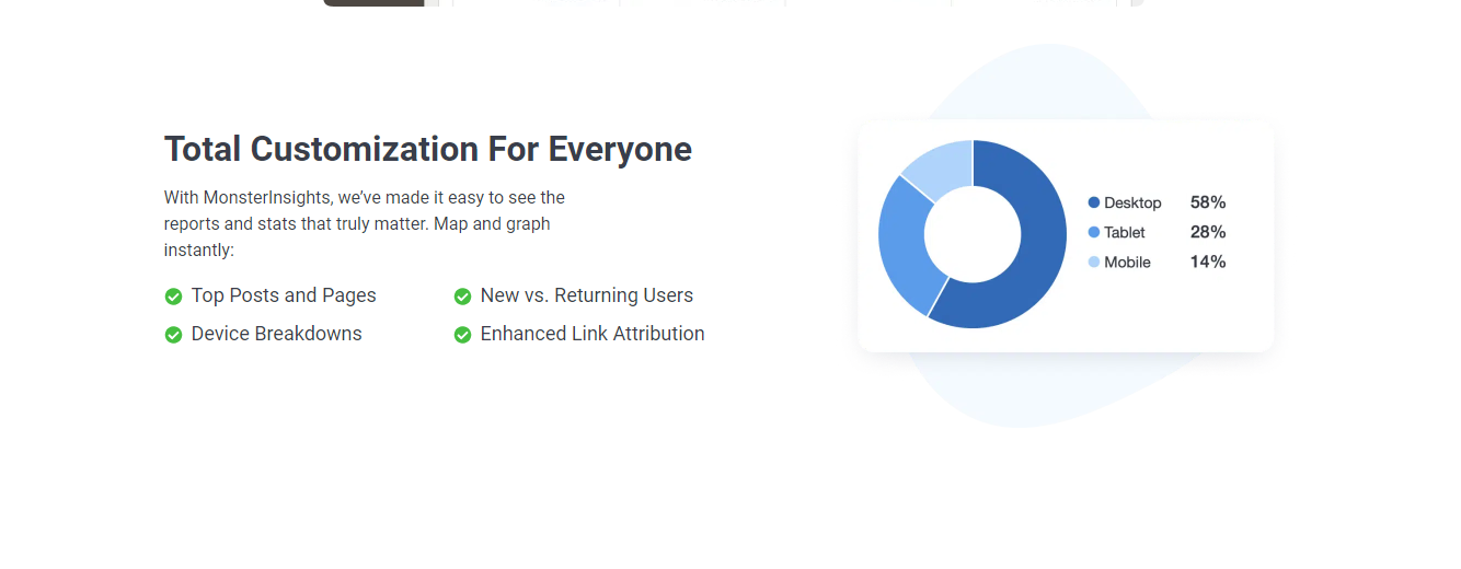 MonsterInsights screenshot 3