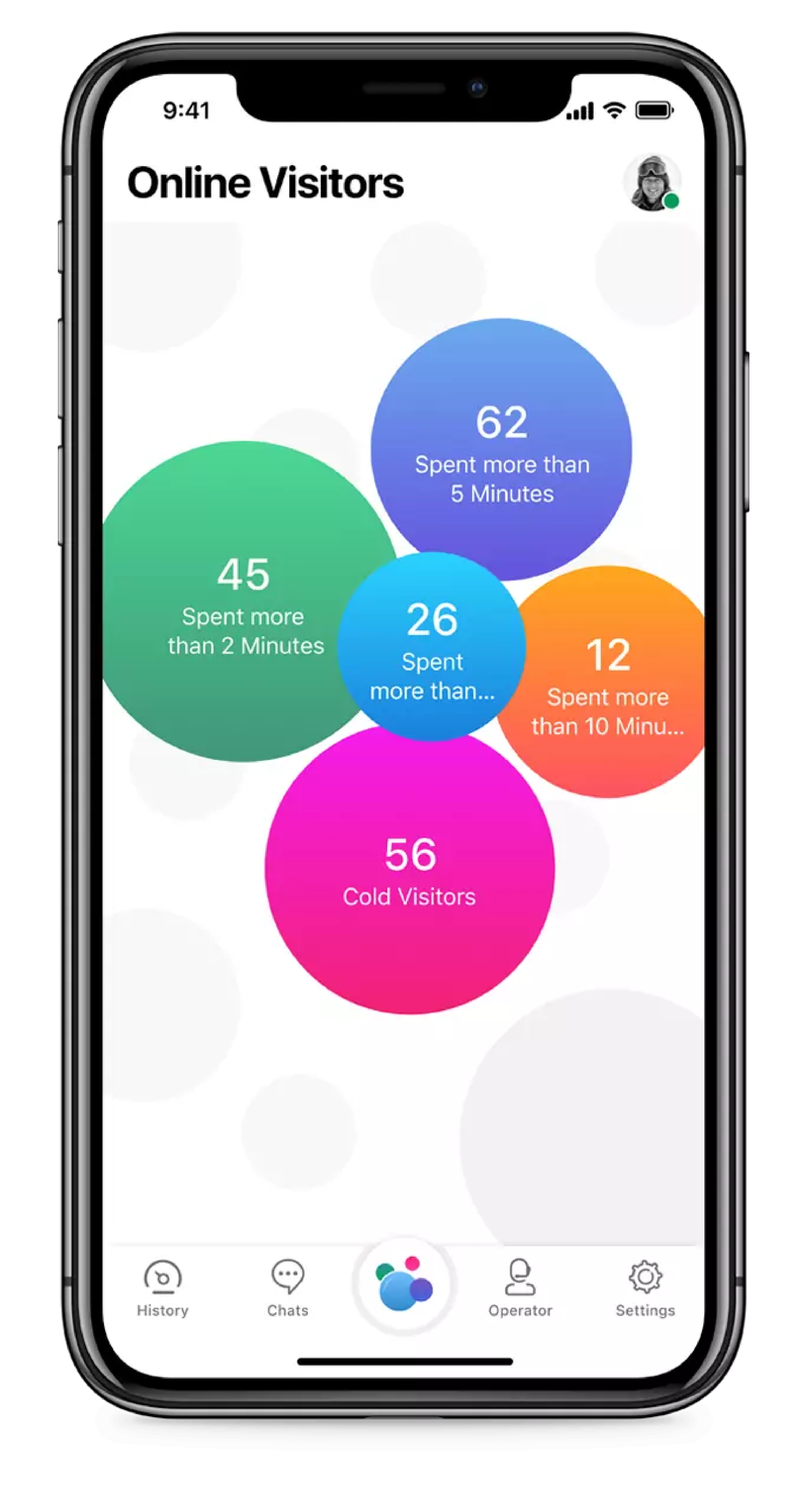 Zoho SalesIQ screenshot 5