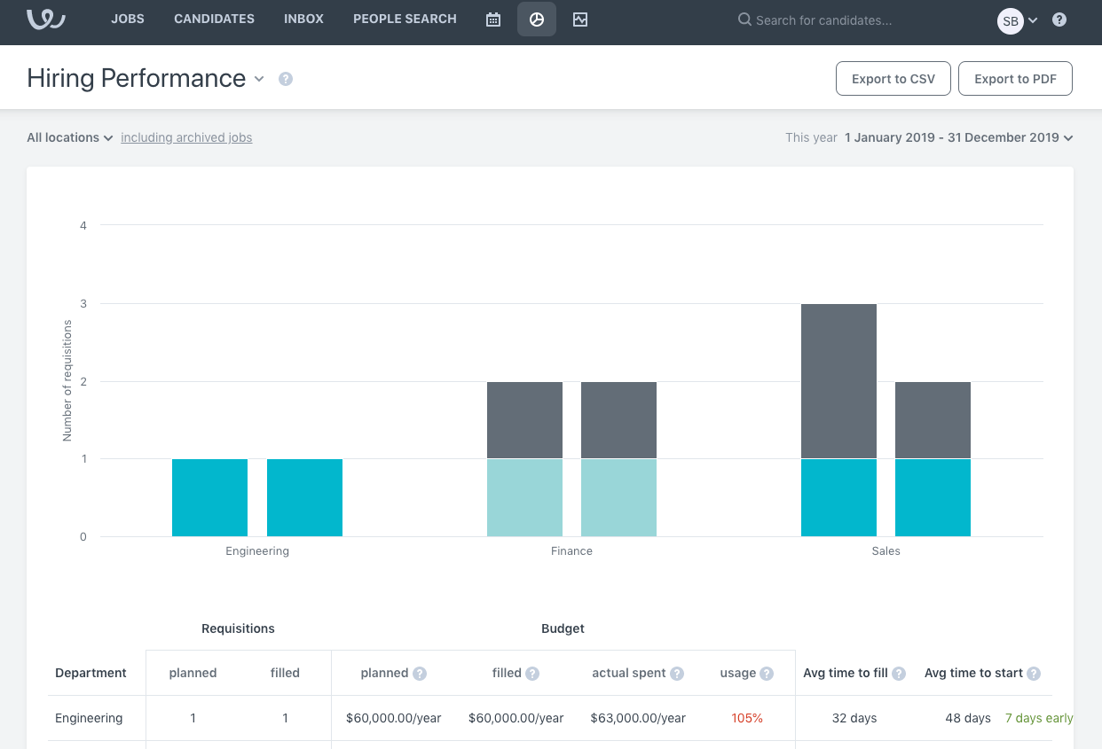 Workable screenshot 3