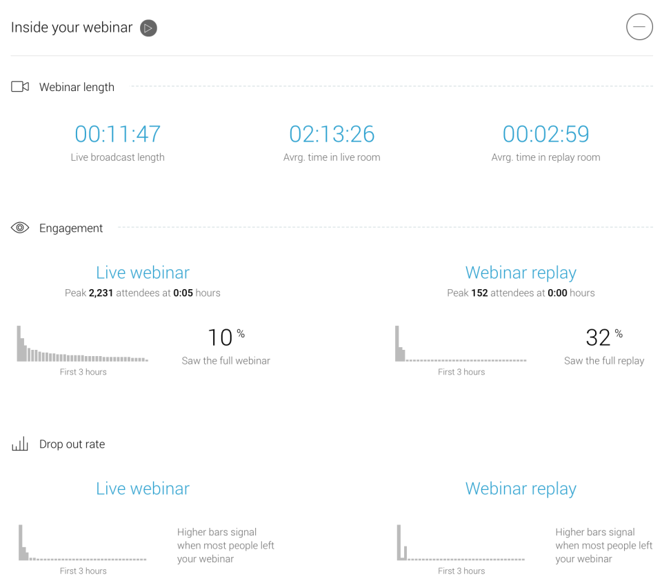 WebinarJam screenshot 6