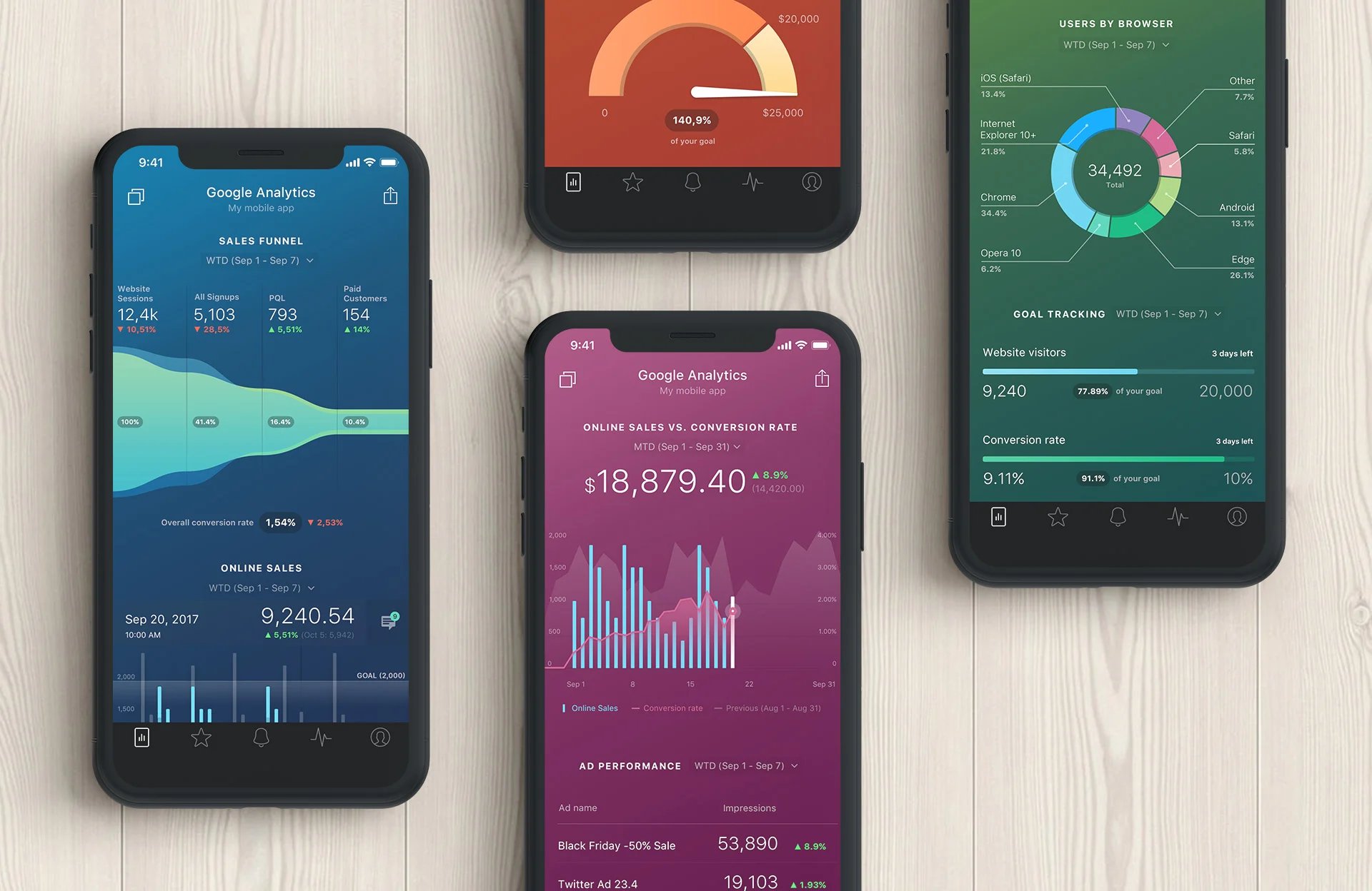 Databox screenshot 2