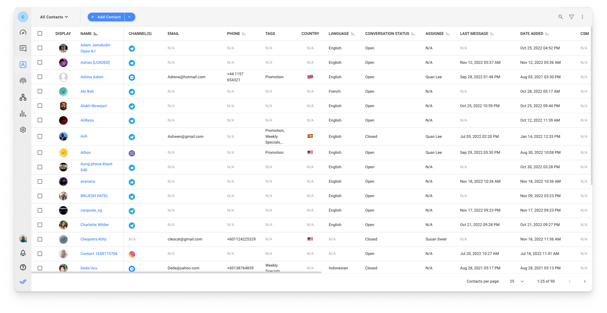 Respond.io screenshot 2