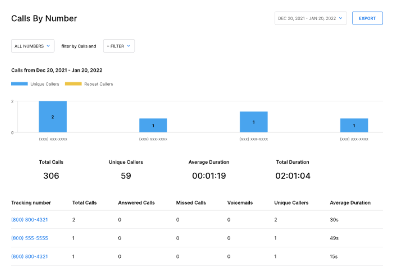 800.com screenshot 4