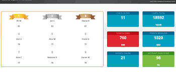LiveHelpNow screenshot 3