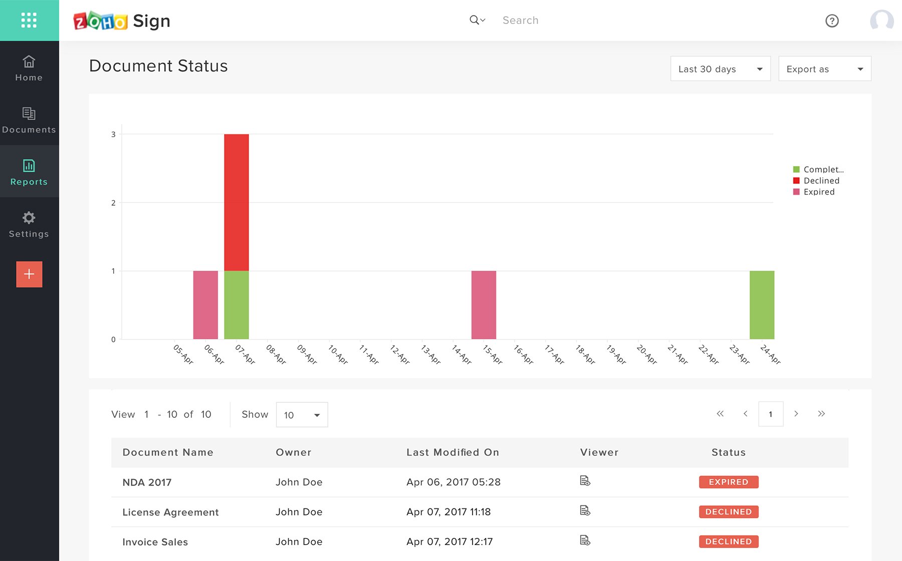 Zoho Sign screenshot 2