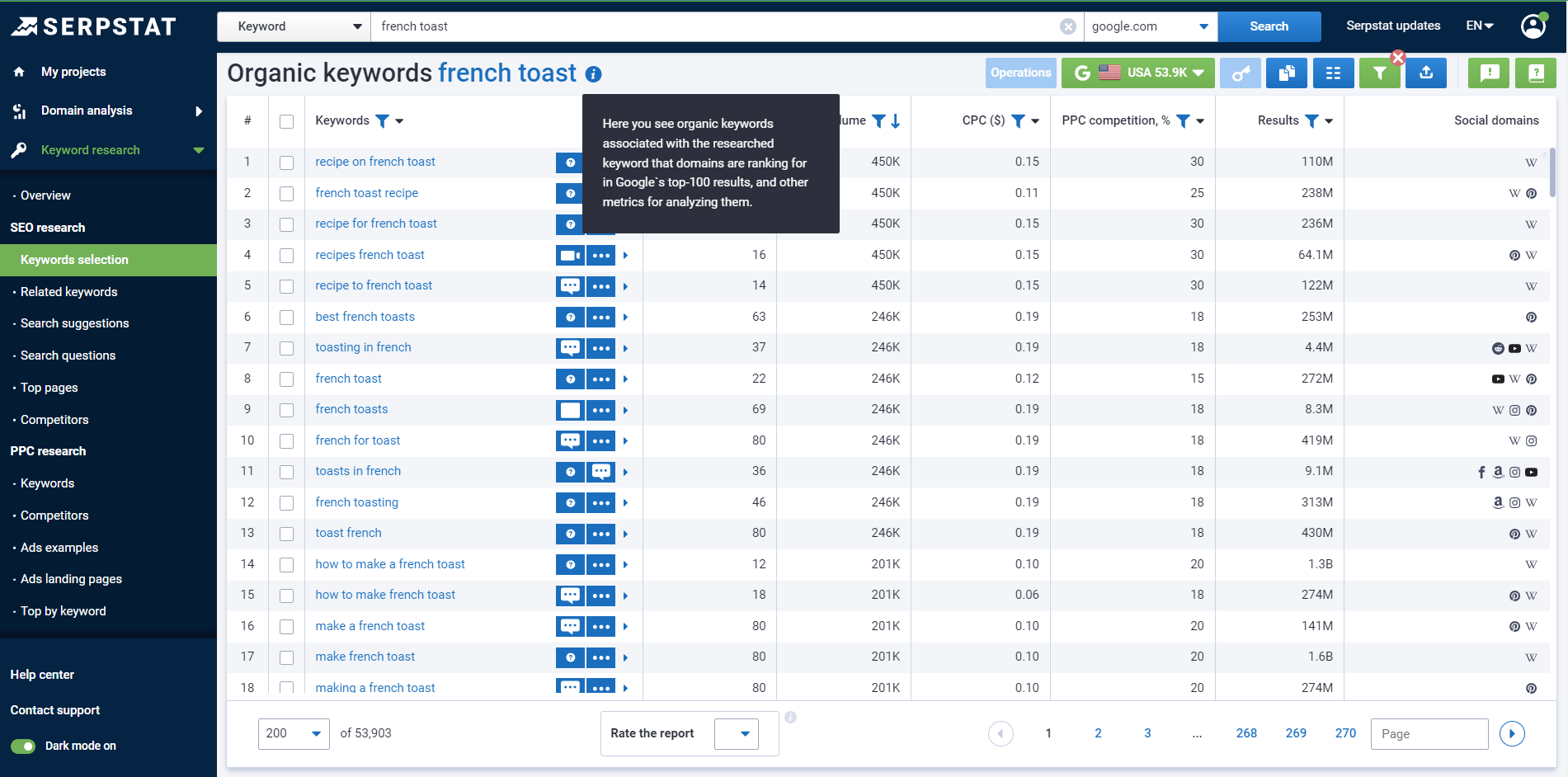 Serpstat screenshot 3