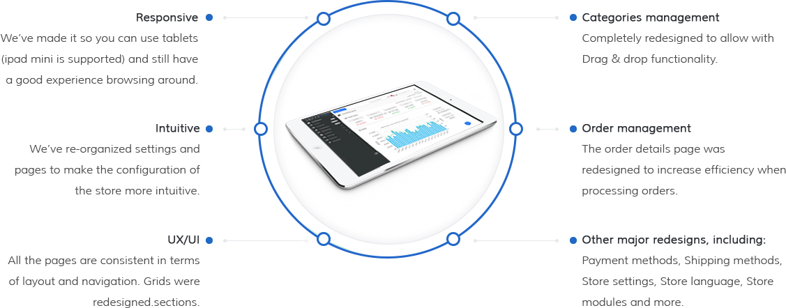 Shift4Shop screenshot 3