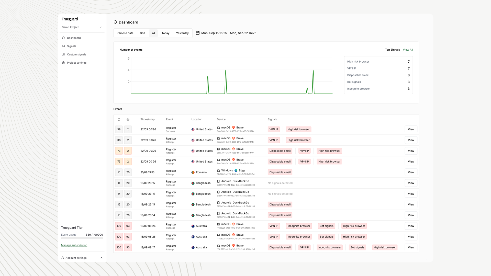 Trueguard screenshot 1