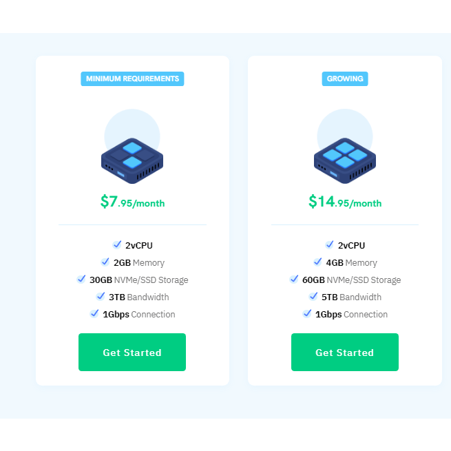 Cloudzy screenshot 4