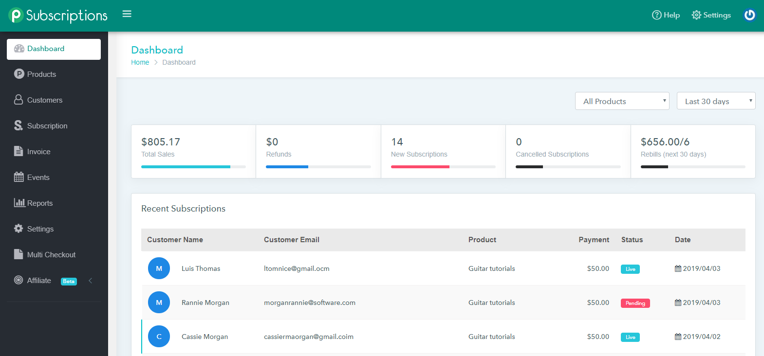 Pabbly Plus screenshot 4