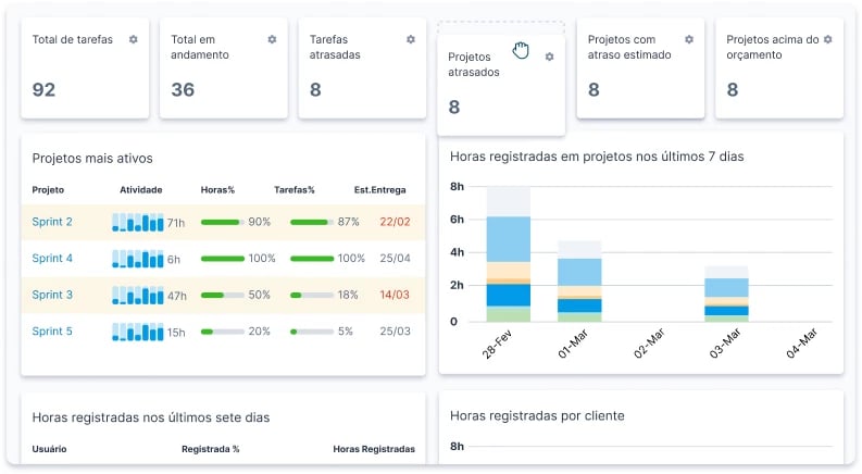 Runrun.it screenshot 4