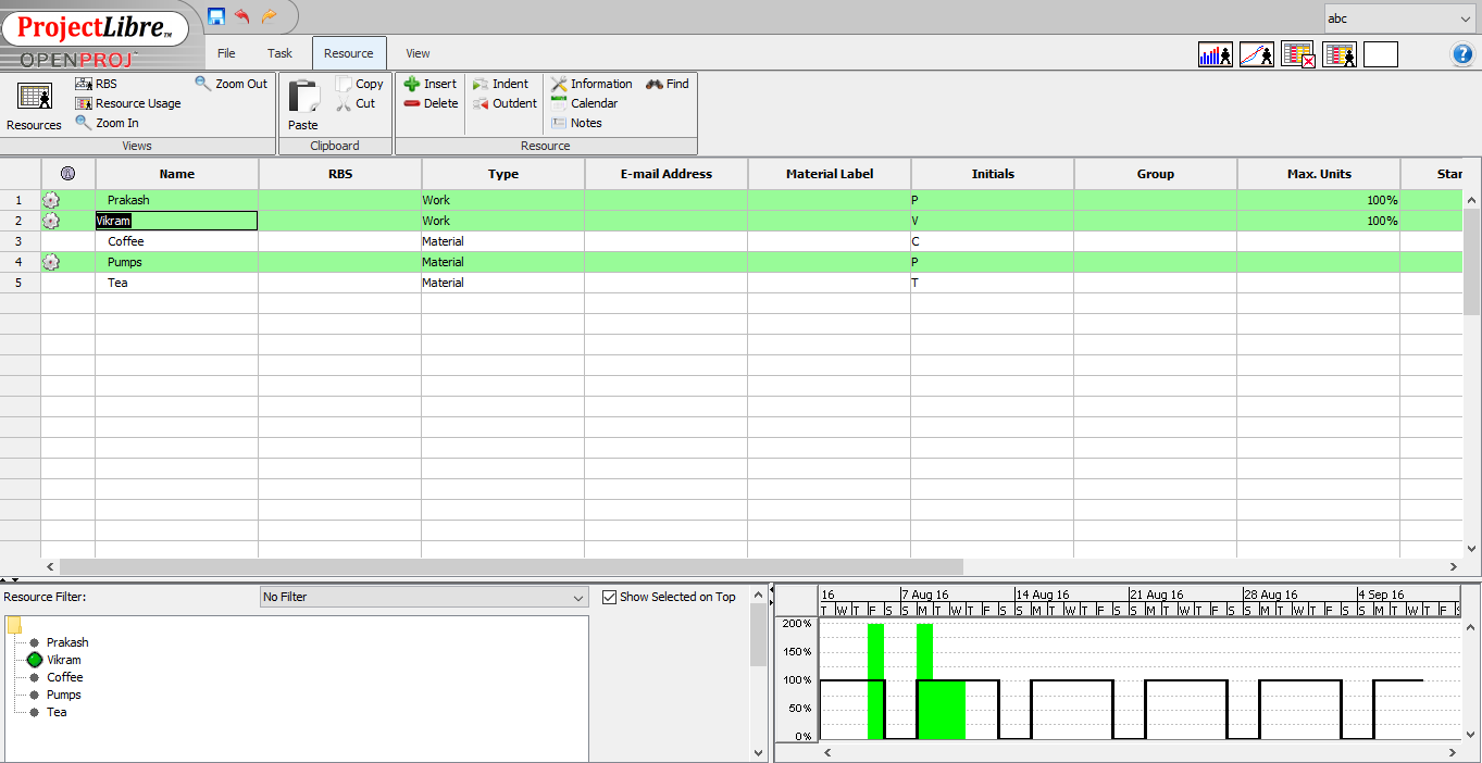 ProjectLibre screenshot 2