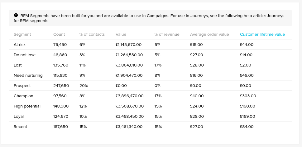Pure360 screenshot 4