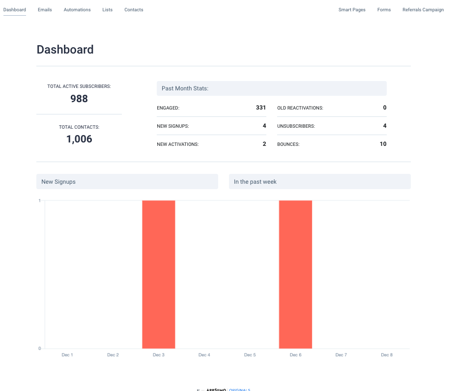 SendFox screenshot 2