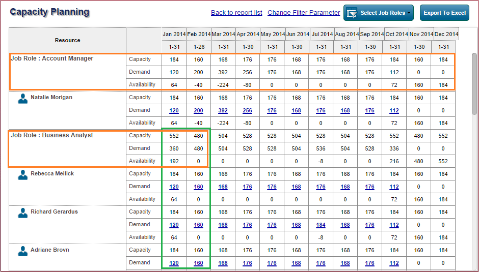 ZilicusPM screenshot 2