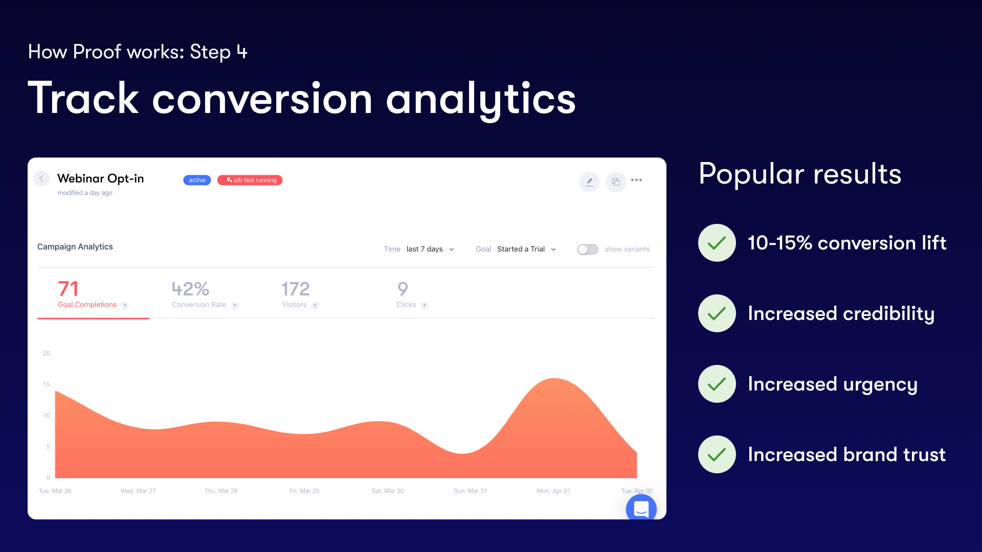 Proof Pulse screenshot 5