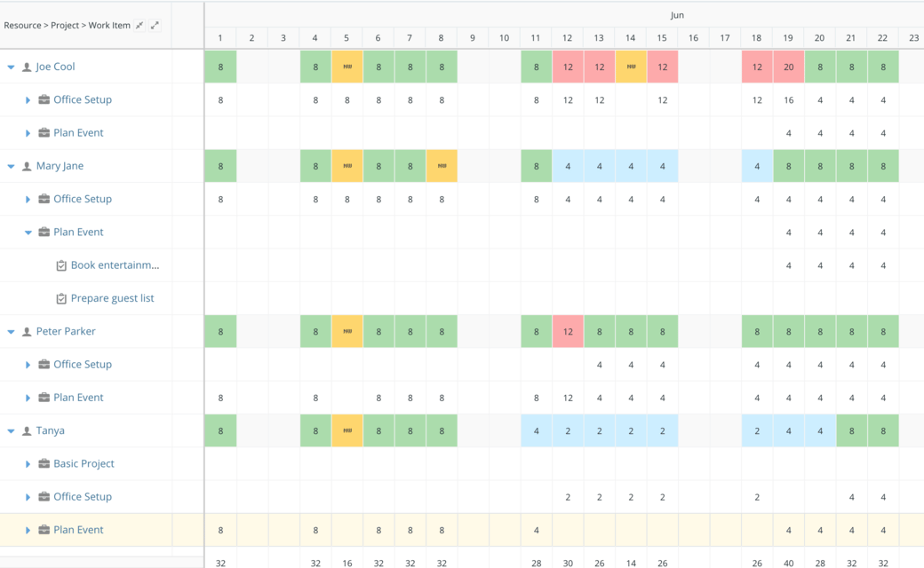 Celoxis screenshot 4