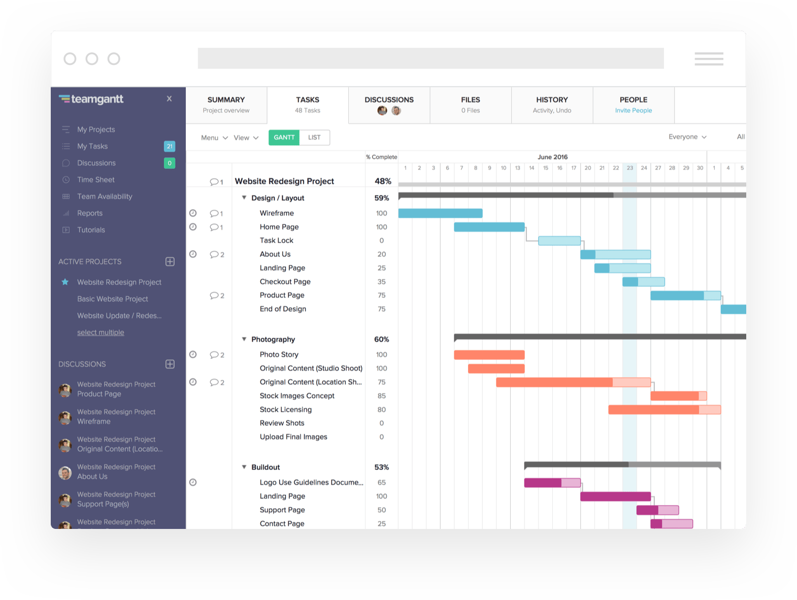 TeamGantt screenshot 4