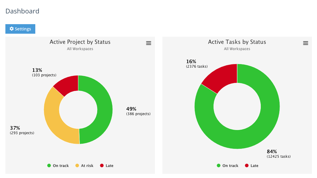 Workzone screenshot 3