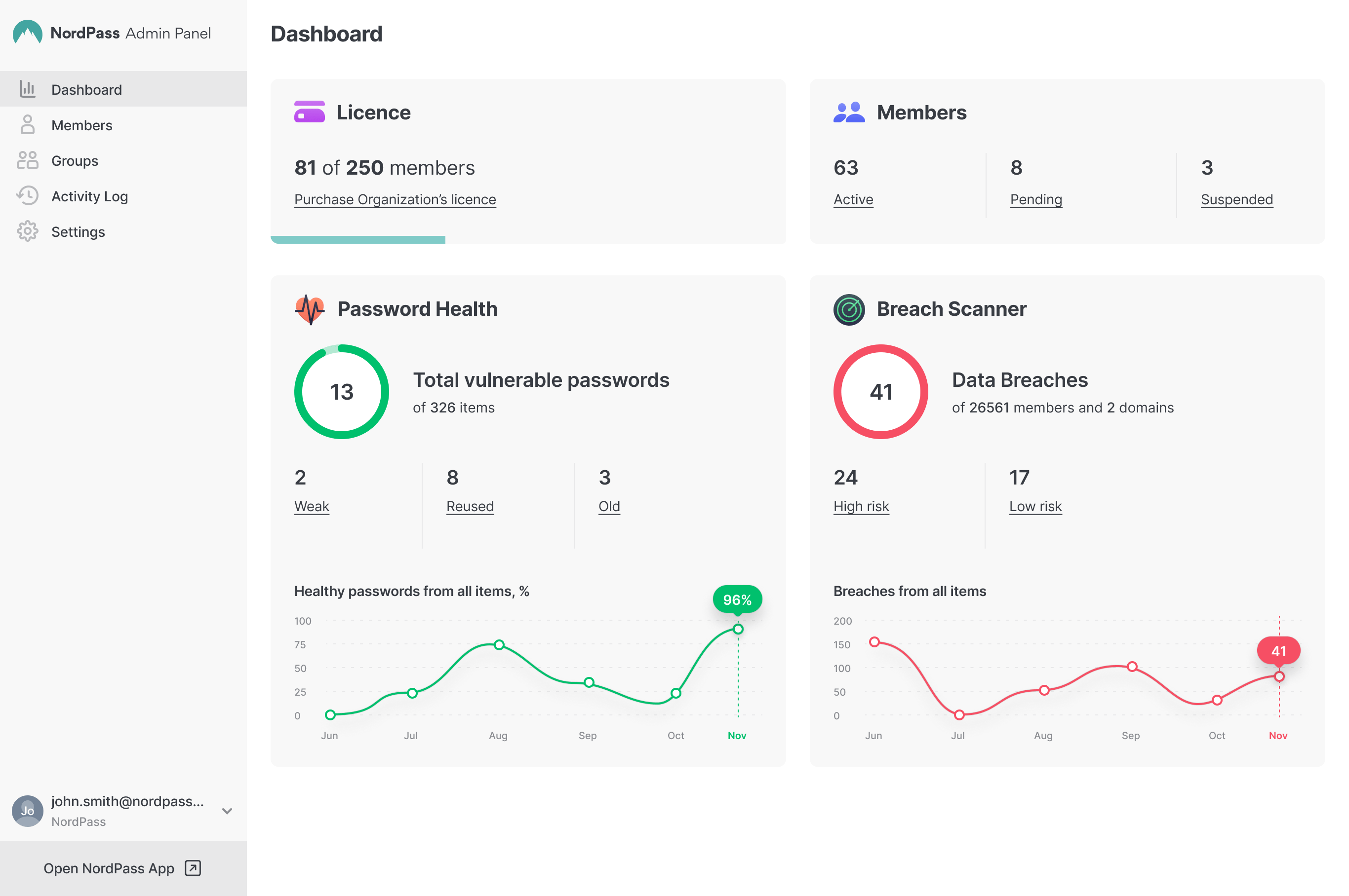 Nordpass screenshot 3
