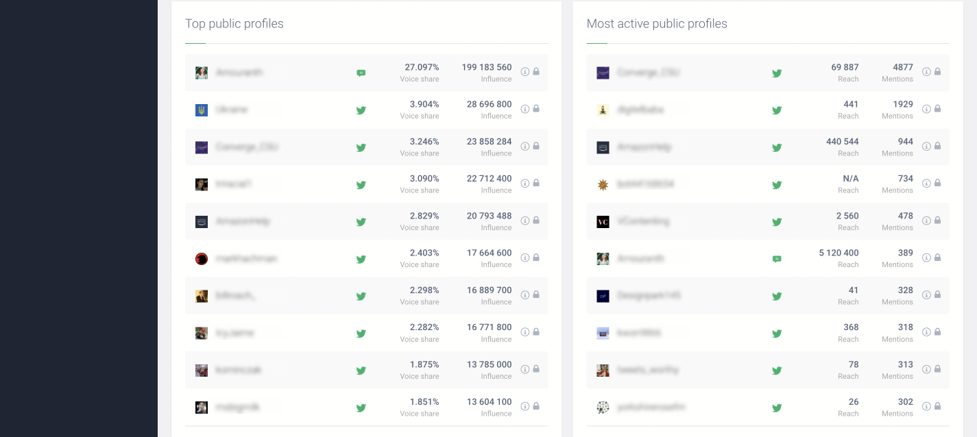 Brand24 screenshot 6